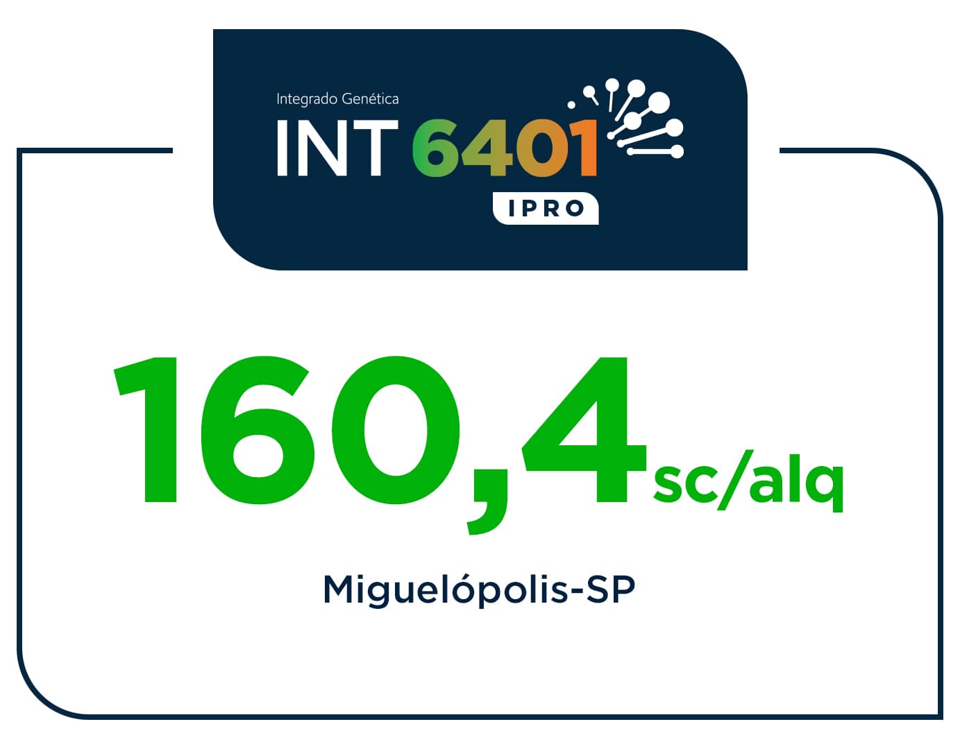 Miguelópolis - 6401
