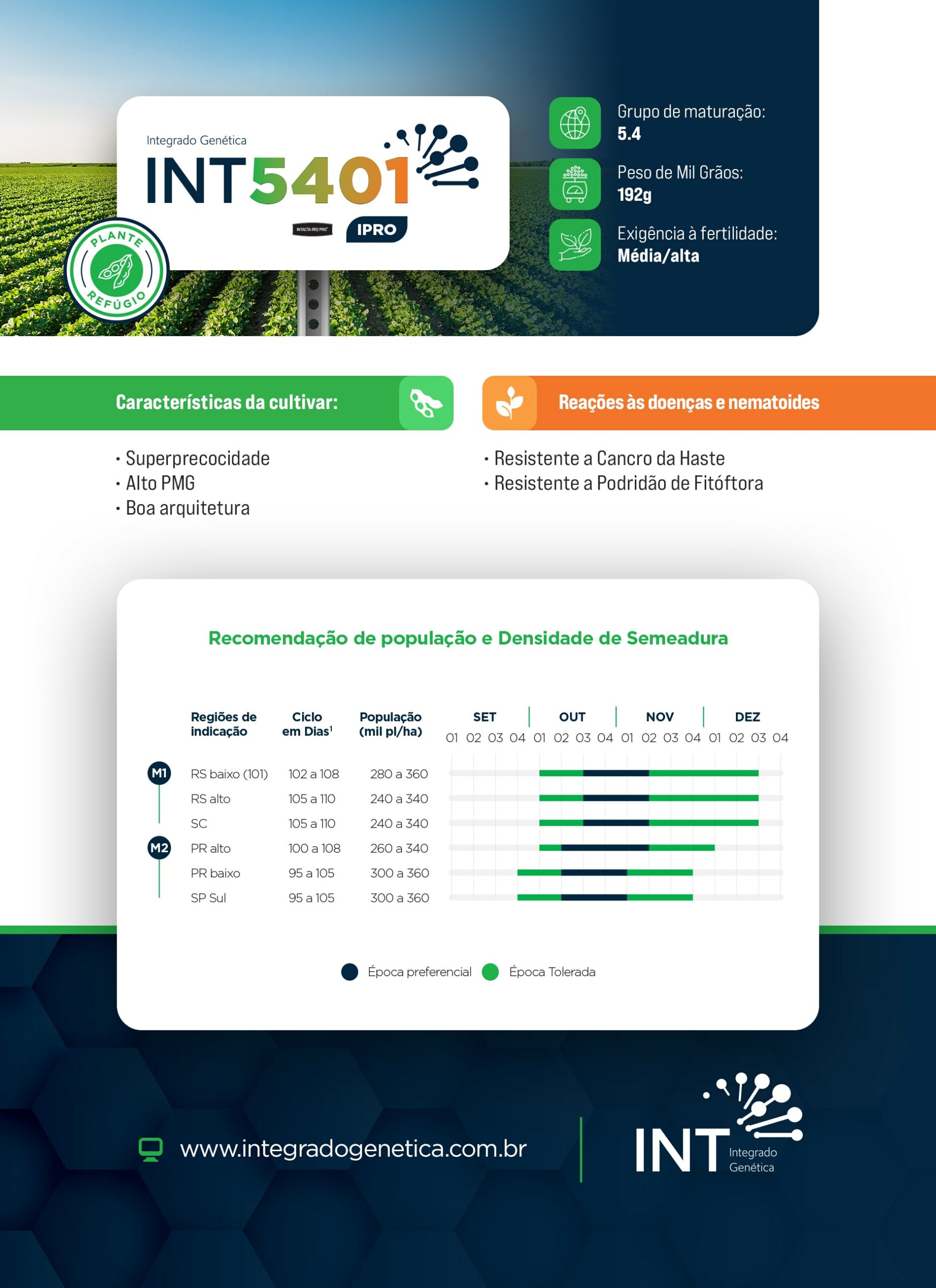 int-folder2025-cultivar-5401a