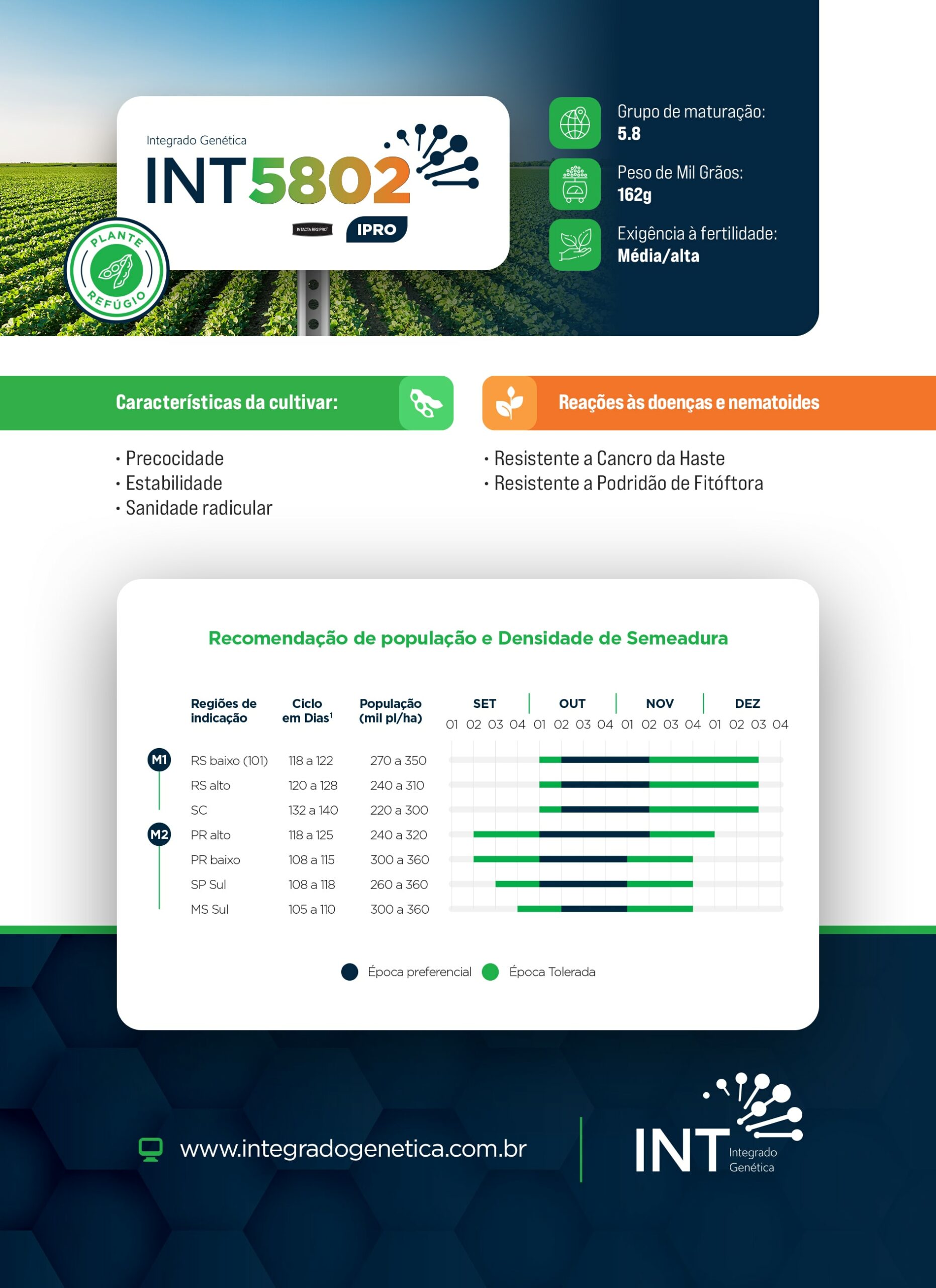 int-folder2025-cultivar-5802a