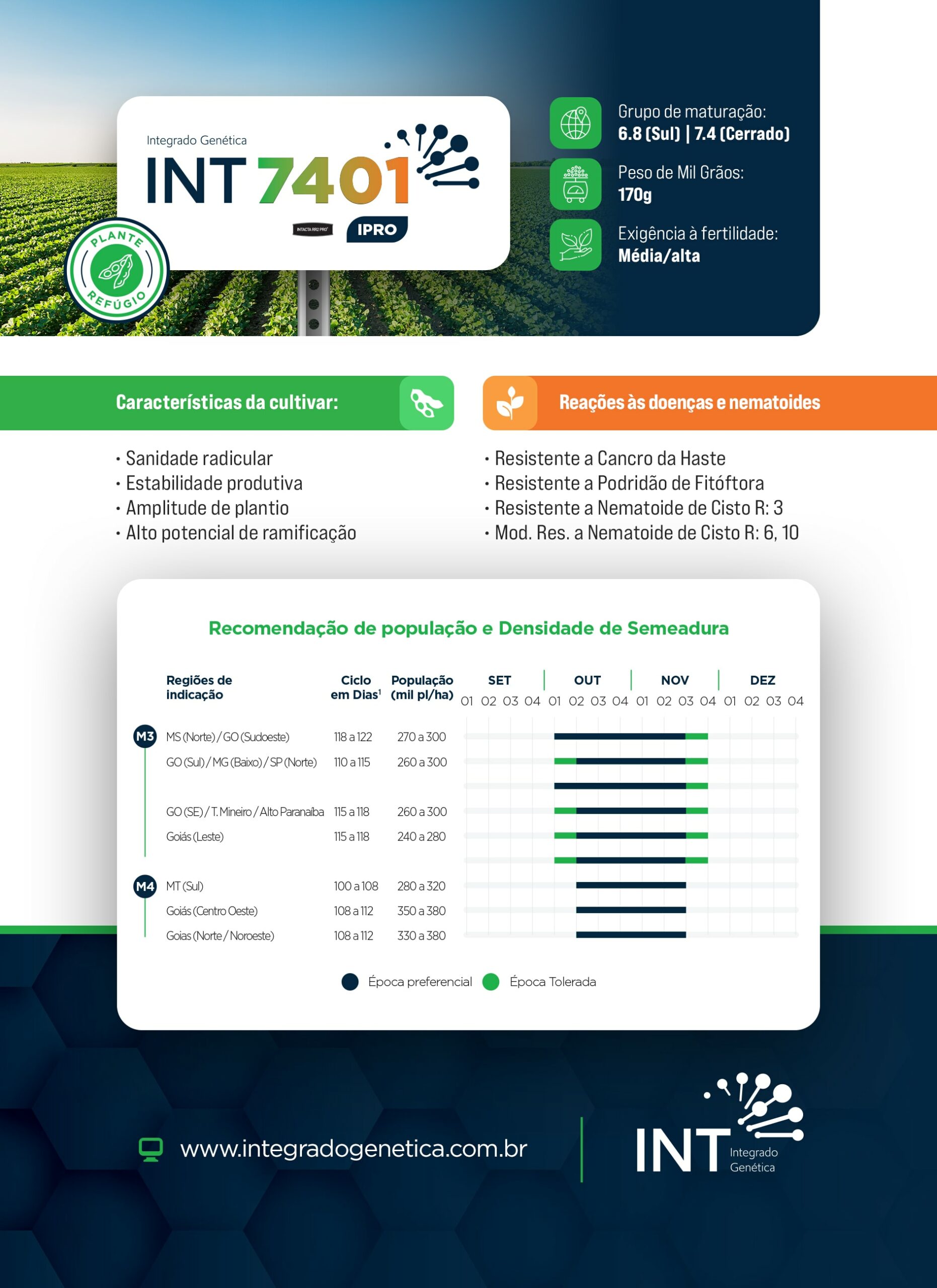int-folder2025-cultivar-7401a